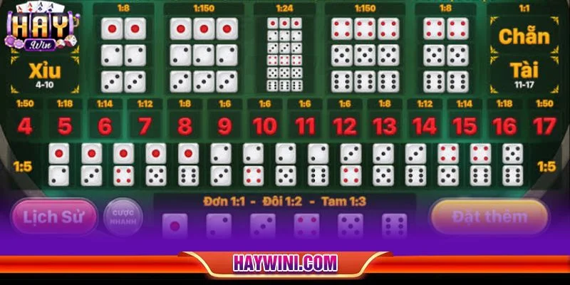 Cược Xí ngầu online tại HAYWIN muốn thắng lớn cần có mẹo cược