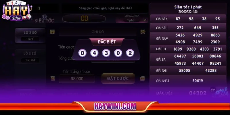 XSST là trò chơi cược số online có nhiều tiện ích hơn